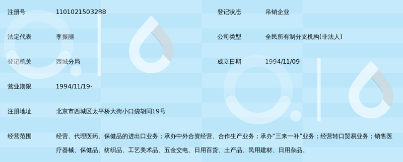 国际贸易平台大比拼:阿里巴巴国际站与环球资源