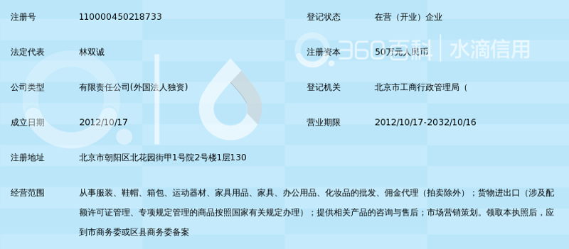 如何选择适合海外采购商的货代软件?